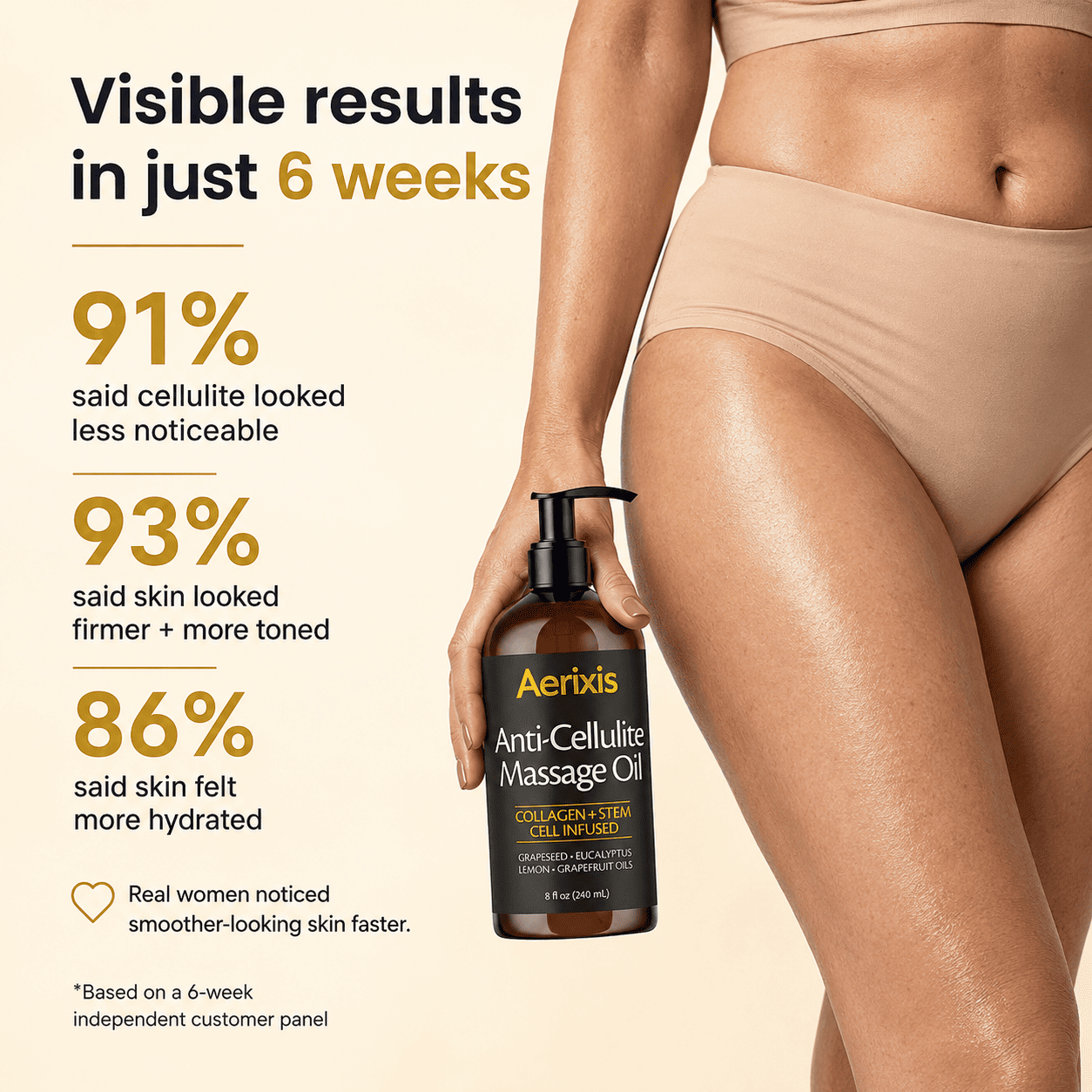Aerixis Anti-Cellulite Massage Oil