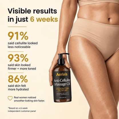 Aerixis Anti-Cellulite Massage Oil