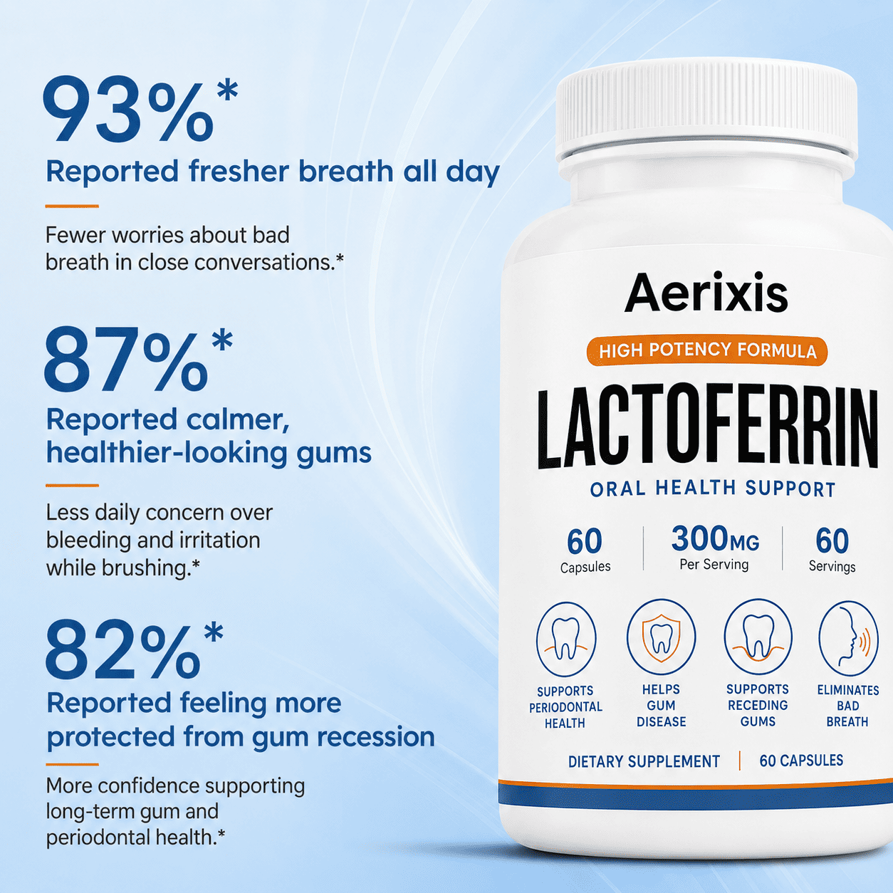 Aerixis Lactoferrin 300 mg Capsules